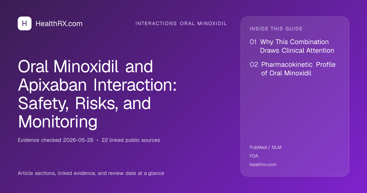 Evidence overview for Oral Minoxidil and Apixaban Interaction: Safety, Risks, and Monitoring