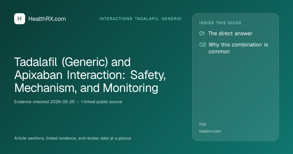 Evidence overview for Tadalafil (Generic) and Apixaban Interaction: Safety, Mechanism, and Monitoring