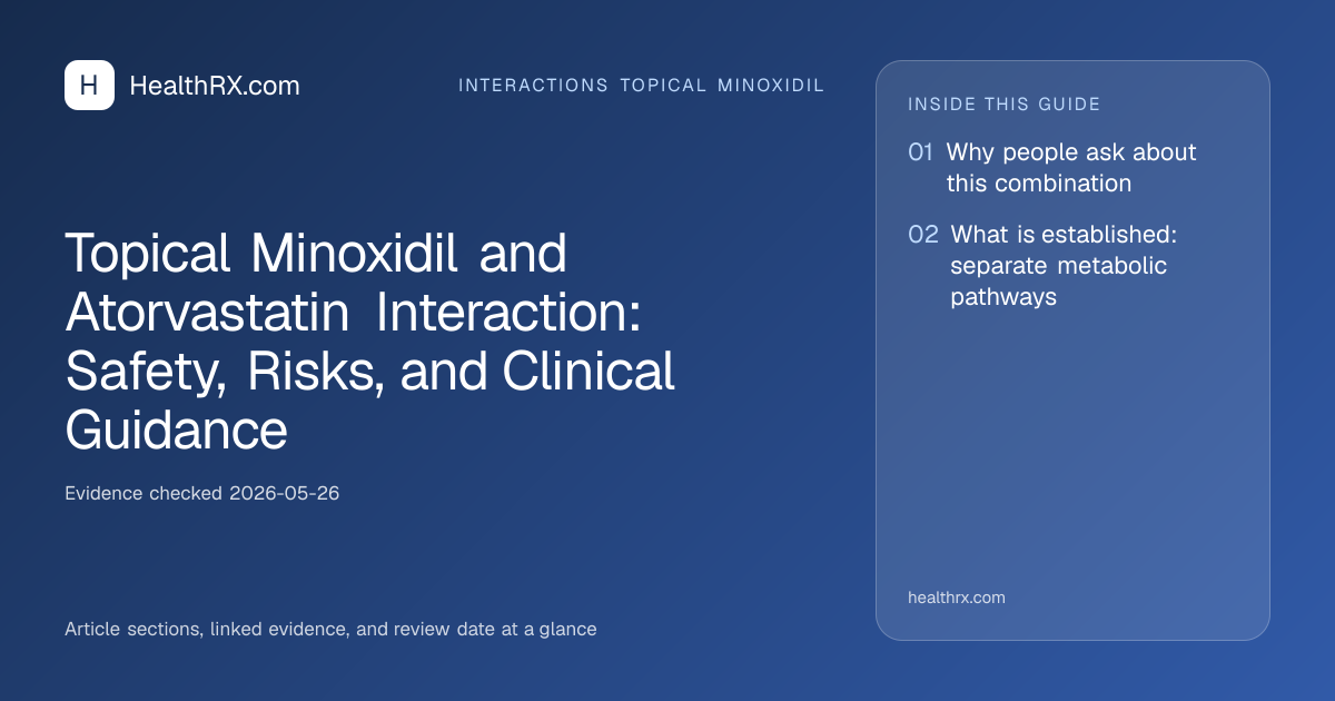 Evidence overview for Topical Minoxidil and Atorvastatin Interaction: Safety, Risks, and Clinical Guidance