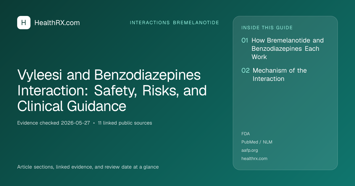 Evidence overview for Vyleesi and Benzodiazepines Interaction: Safety, Risks, and Clinical Guidance