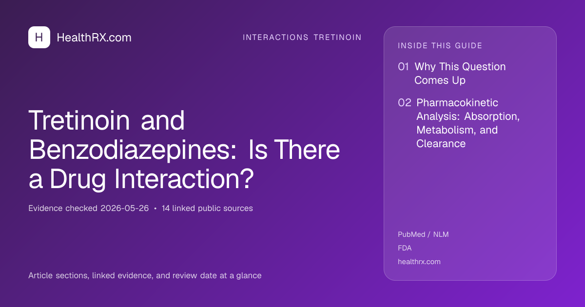 Evidence overview for interactions tretinoin: Tretinoin and Benzodiazepines: Is There a Drug Interaction?