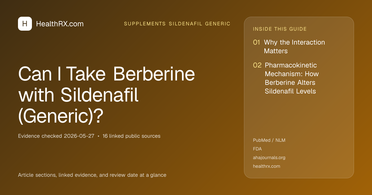 Evidence overview for Can I Take Berberine with Sildenafil (Generic)?