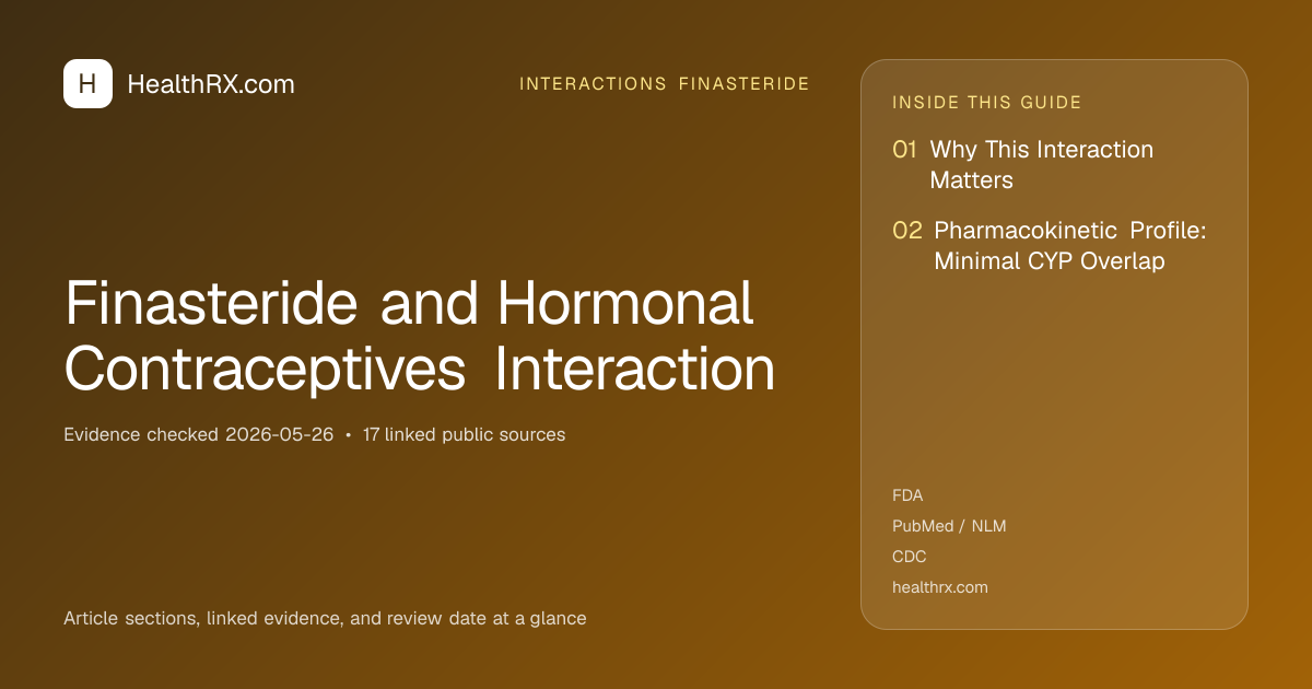 Evidence overview for interactions finasteride: Finasteride and Hormonal Contraceptives Interaction