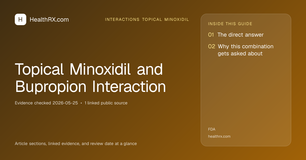 Evidence overview for interactions topical minoxidil: Topical Minoxidil and Bupropion Interaction