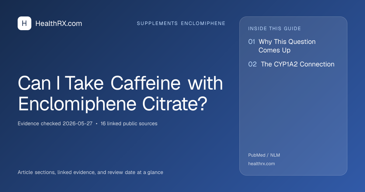 Evidence overview for Can I Take Caffeine with Enclomiphene Citrate?