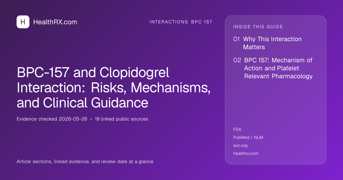 Evidence overview for BPC-157 and Clopidogrel Interaction: Risks, Mechanisms, and Clinical Guidance