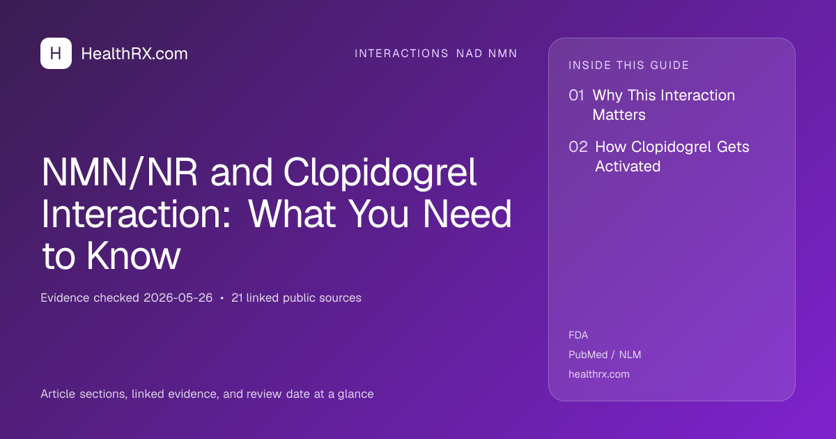 Evidence overview for interactions nad nmn: NMN/NR and Clopidogrel Interaction: What You Need to Know
