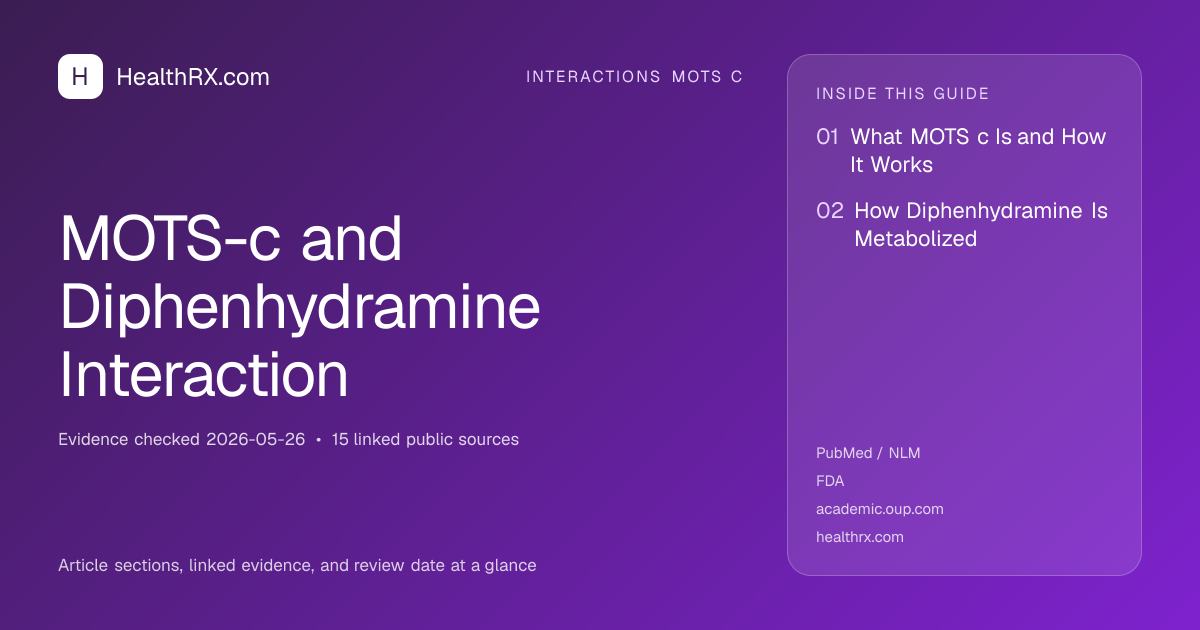 Evidence overview for MOTS-c and Diphenhydramine Interaction