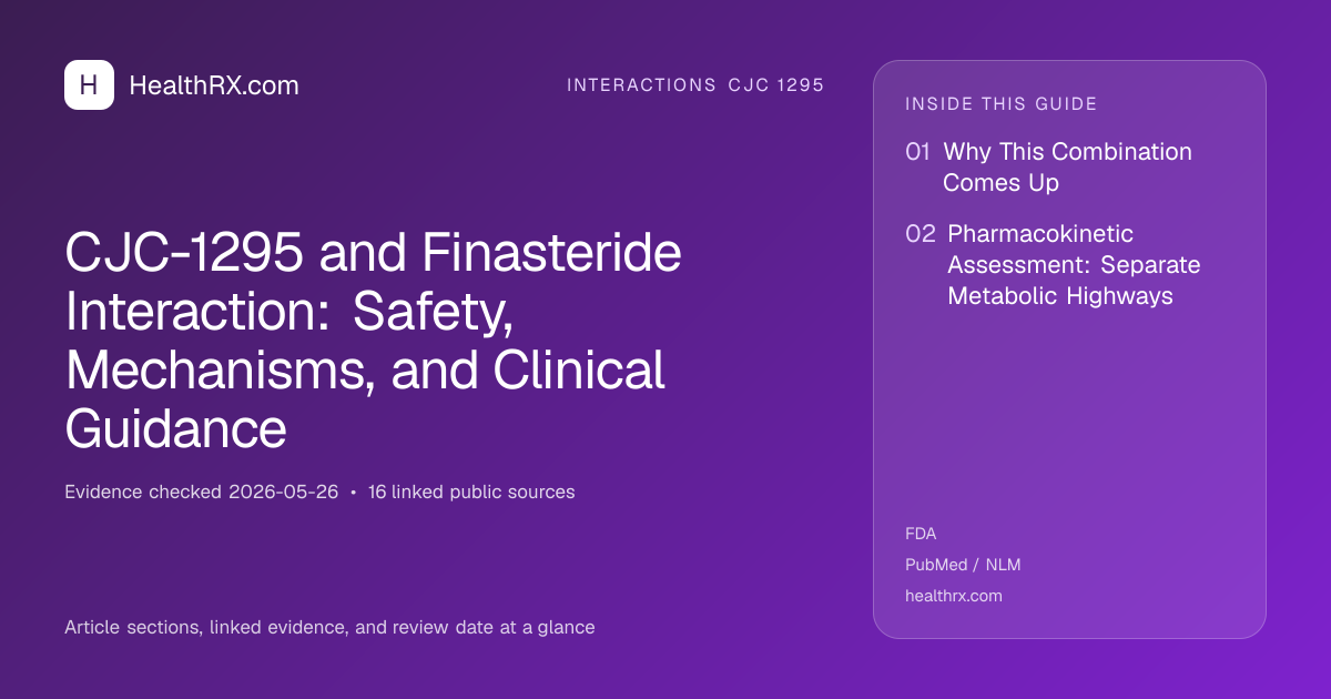 Evidence overview for CJC-1295 and Finasteride Interaction: Safety, Mechanisms, and Clinical Guidance