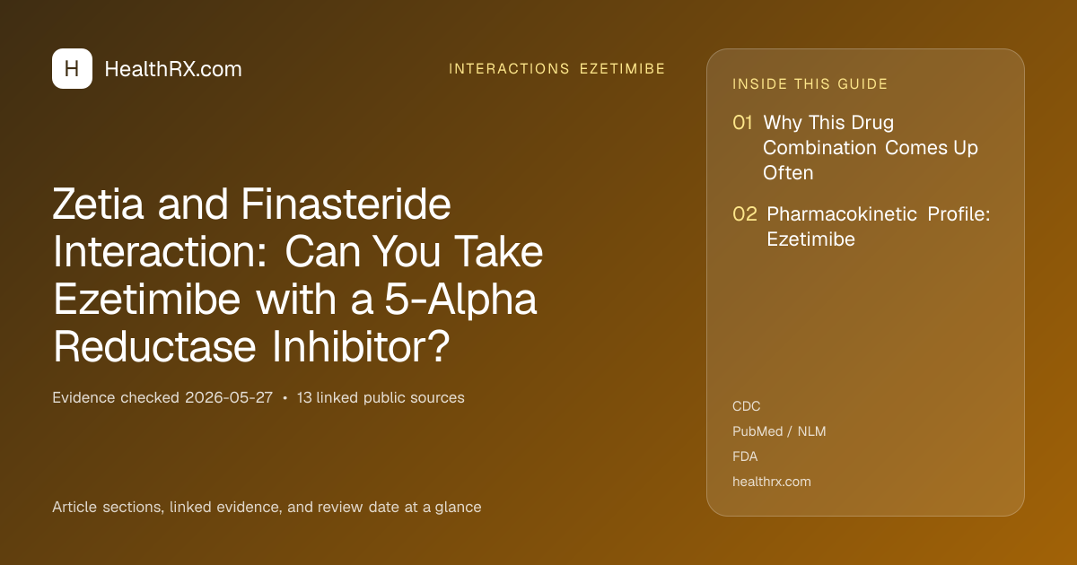 Evidence overview for Zetia and Finasteride Interaction: Can You Take Ezetimibe with a 5-Alpha Reductase Inhibitor?