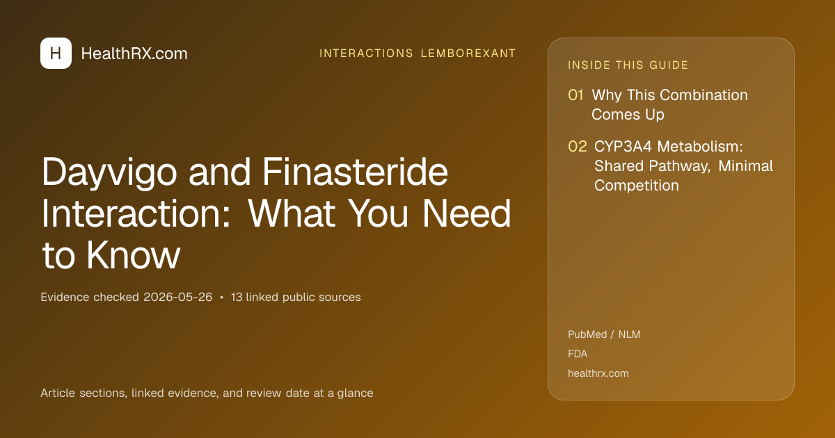 Evidence overview for interactions lemborexant: Dayvigo and Finasteride Interaction: What You Need to Know