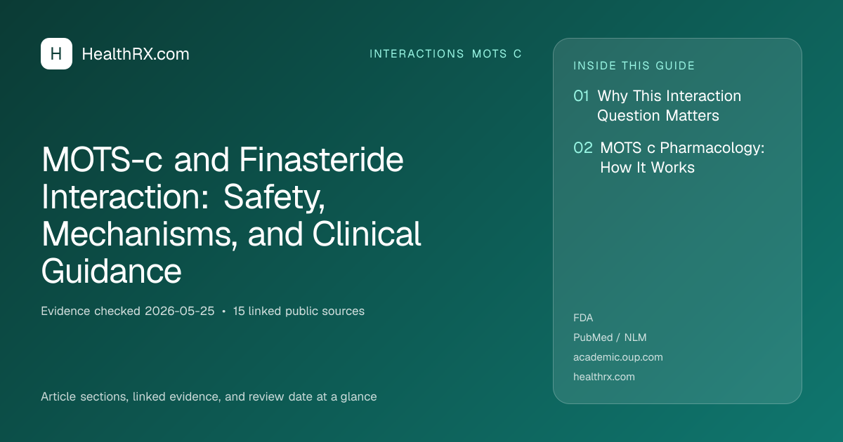 Evidence overview for MOTS-c and Finasteride Interaction: Safety, Mechanisms, and Clinical Guidance
