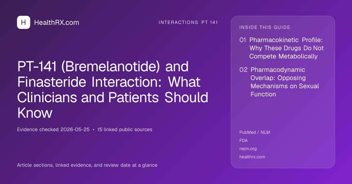Evidence overview for interactions pt 141: PT-141 (Bremelanotide) and Finasteride Interaction: What Clinicians and Patients Should Know
