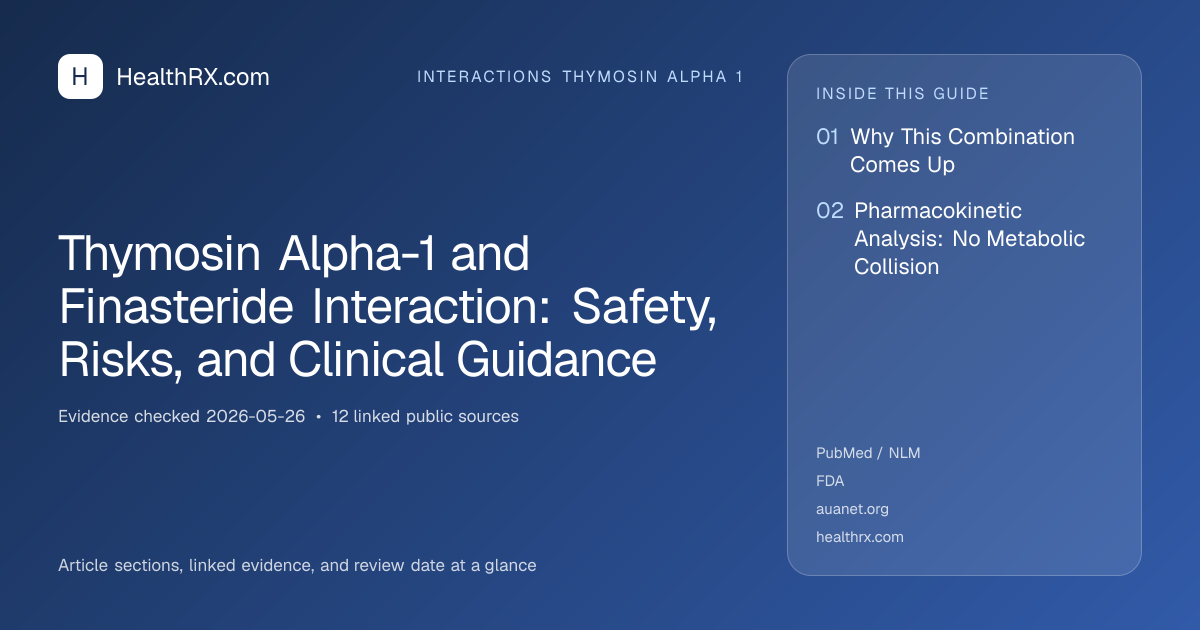 Evidence overview for Thymosin Alpha-1 and Finasteride Interaction: Safety, Risks, and Clinical Guidance