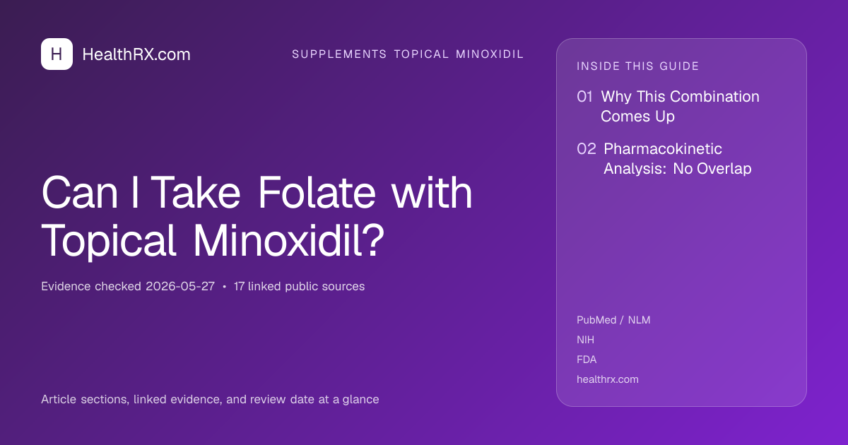 Evidence overview for supplements topical minoxidil: Can I Take Folate with Topical Minoxidil?