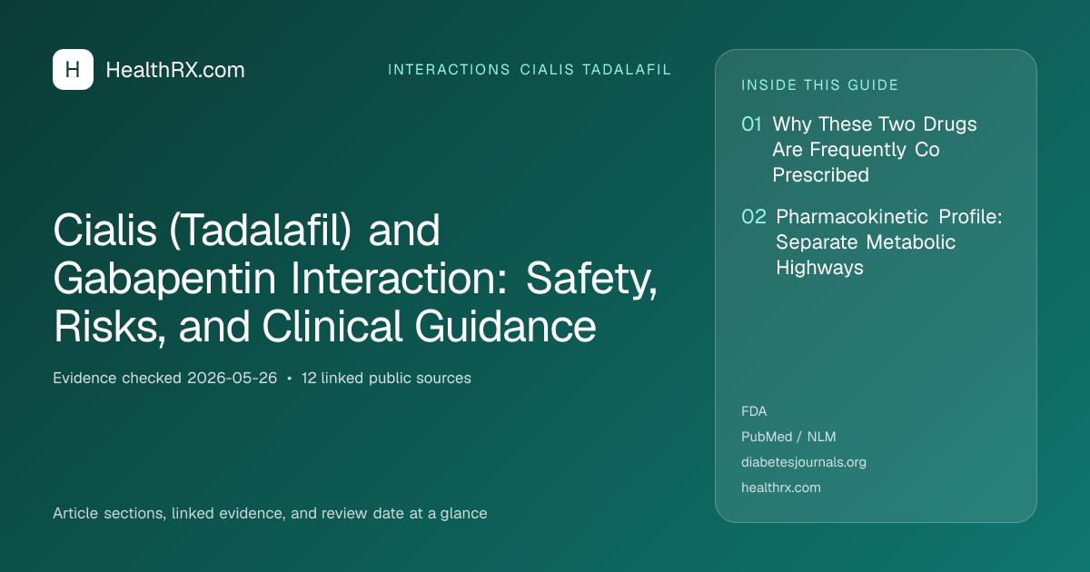 Evidence overview for Cialis (Tadalafil) and Gabapentin Interaction: Safety, Risks, and Clinical Guidance