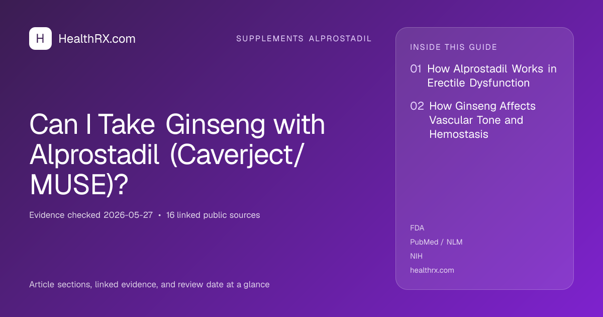 Evidence overview for supplements alprostadil: Can I Take Ginseng with Alprostadil (Caverject/MUSE)?