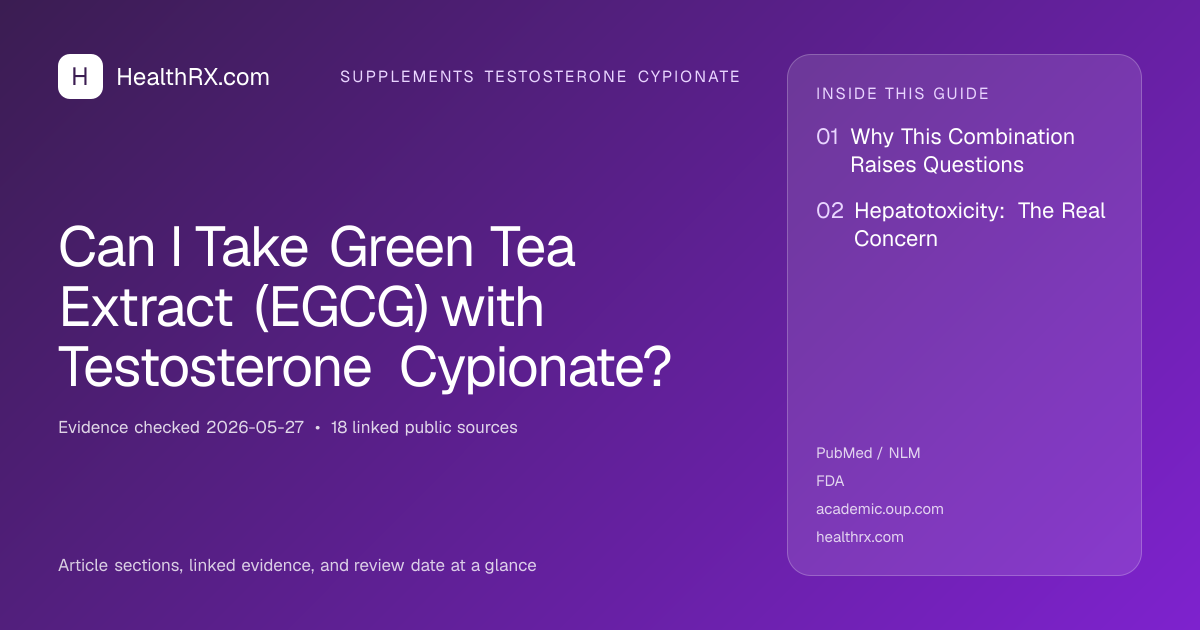 Evidence overview for Can I Take Green Tea Extract (EGCG) with Testosterone Cypionate?