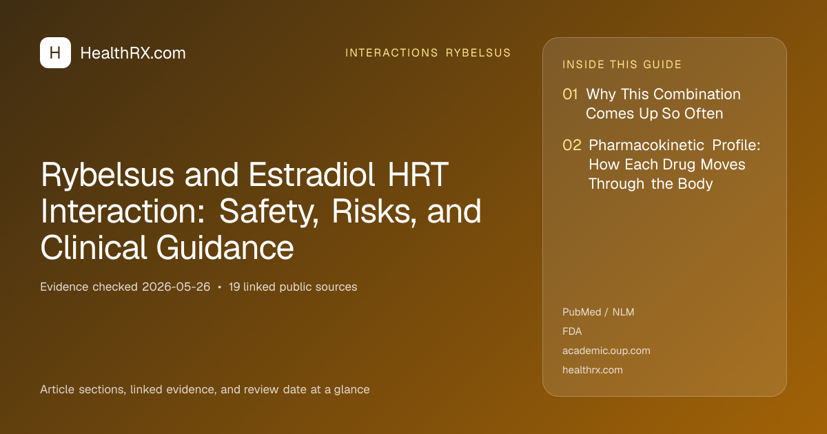 Evidence overview for Rybelsus and Estradiol HRT Interaction: Safety, Risks, and Clinical Guidance