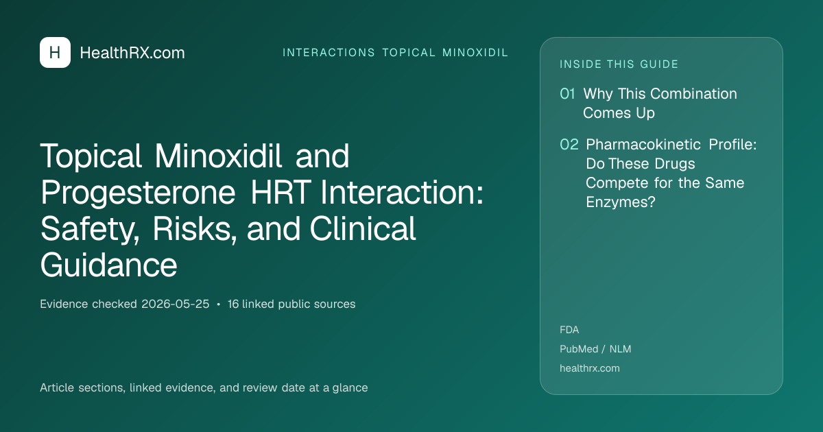 Evidence overview for Topical Minoxidil and Progesterone HRT Interaction: Safety, Risks, and Clinical Guidance