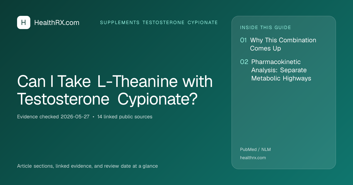 Evidence overview for Can I Take L-Theanine with Testosterone Cypionate?