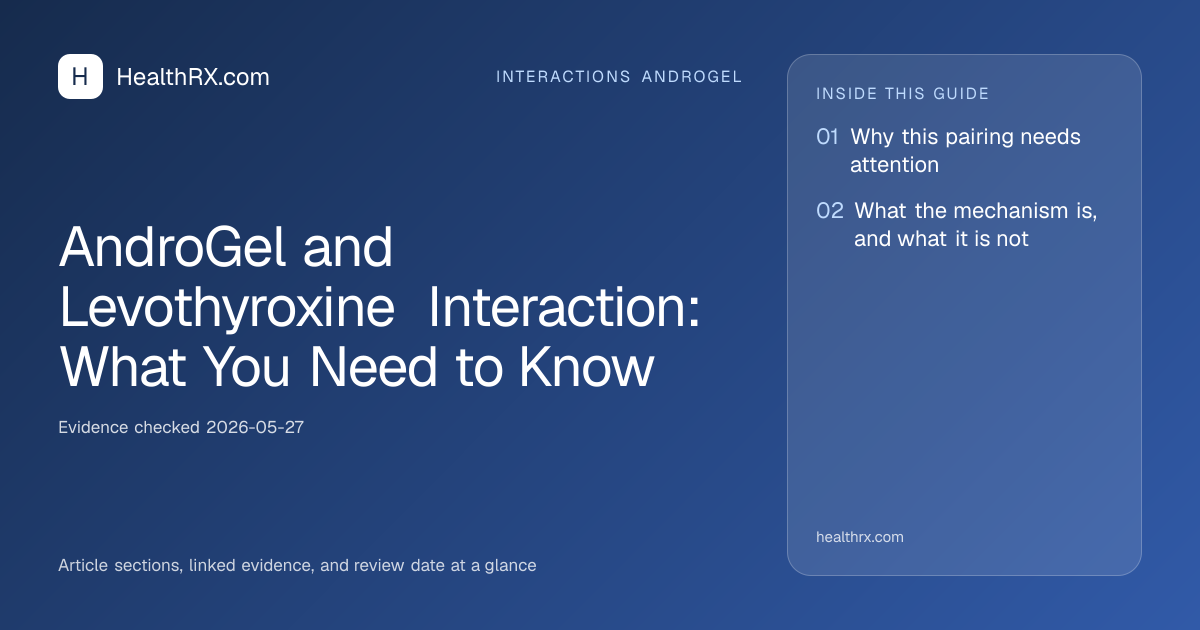 Evidence overview for interactions androgel: AndroGel and Levothyroxine Interaction: What You Need to Know