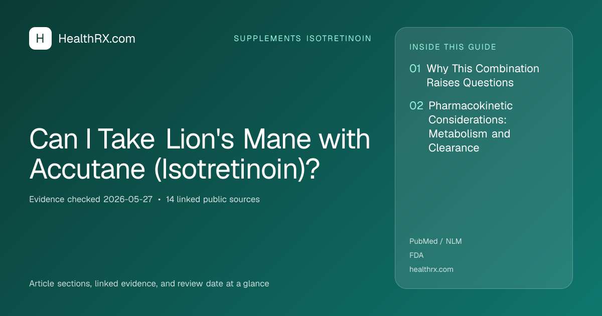 Evidence overview for supplements isotretinoin: Can I Take Lion's Mane with Accutane (Isotretinoin)?