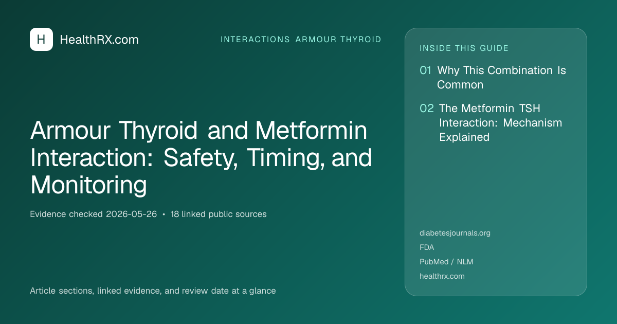 Evidence overview for Armour Thyroid and Metformin Interaction: Safety, Timing, and Monitoring