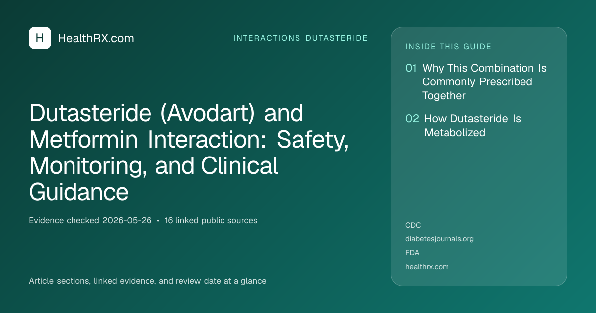 Evidence overview for Dutasteride (Avodart) and Metformin Interaction: Safety, Monitoring, and Clinical Guidance