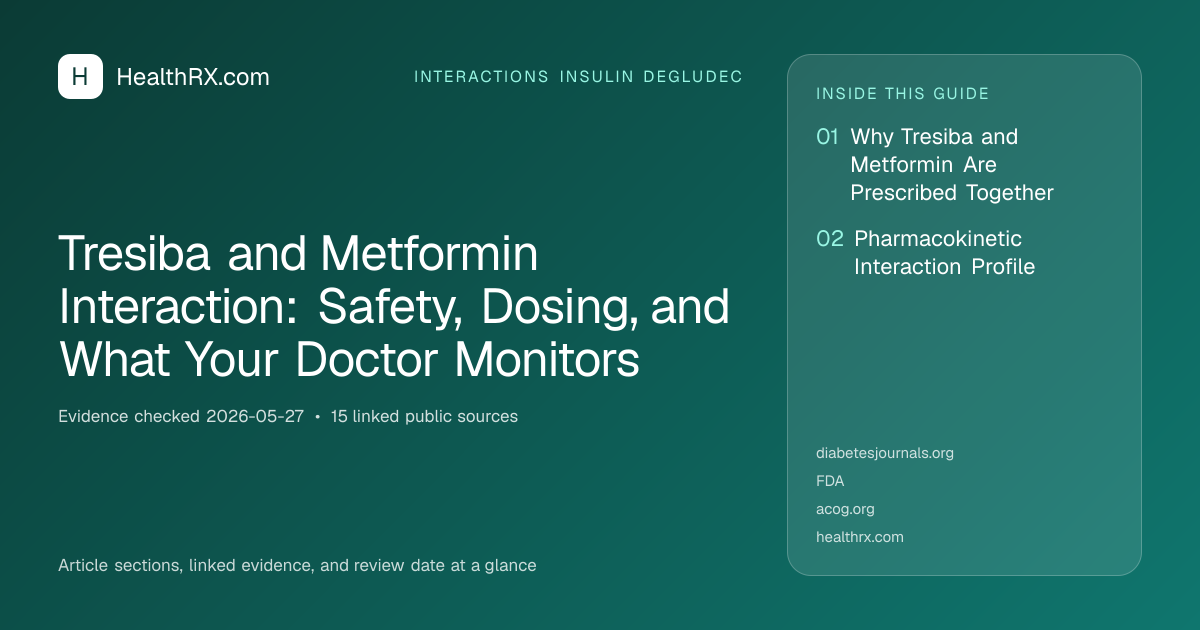 Evidence overview for Tresiba and Metformin Interaction: Safety, Dosing, and What Your Doctor Monitors