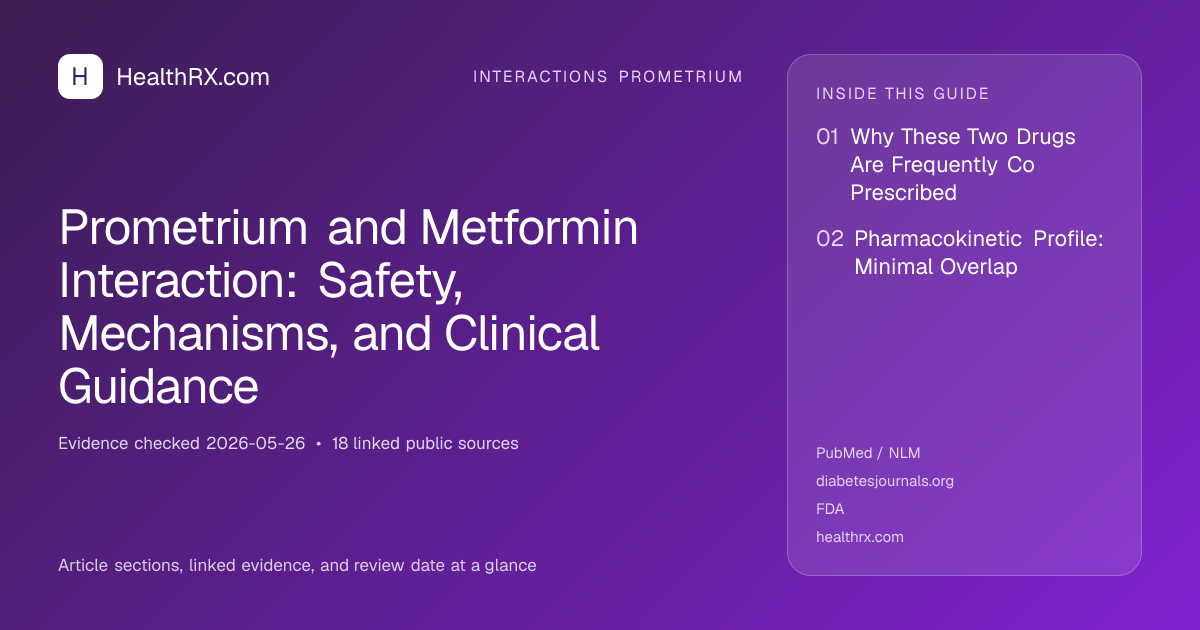 Evidence overview for Prometrium and Metformin Interaction: Safety, Mechanisms, and Clinical Guidance
