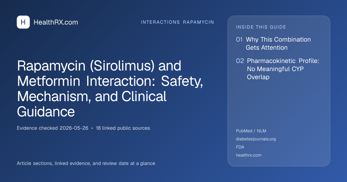 Evidence overview for Rapamycin (Sirolimus) and Metformin Interaction: Safety, Mechanism, and Clinical Guidance