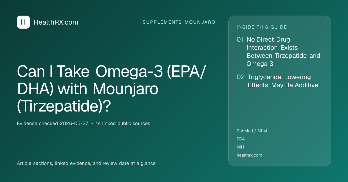 Evidence overview for Can I Take Omega-3 (EPA/DHA) with Mounjaro (Tirzepatide)?