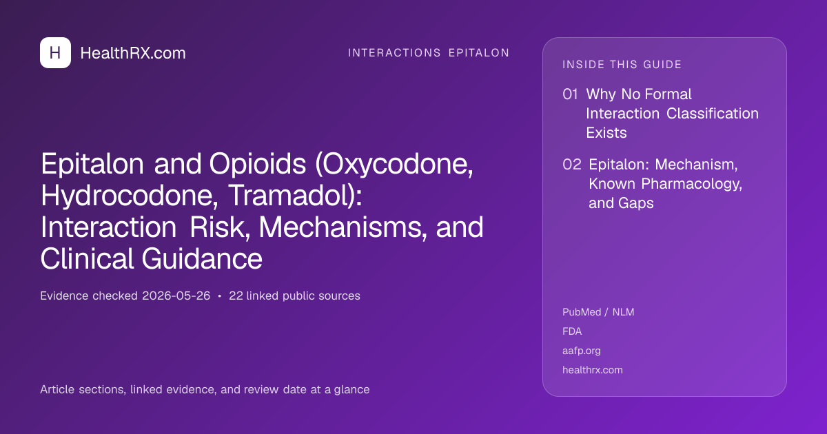 Evidence overview for Epitalon and Opioids (Oxycodone, Hydrocodone, Tramadol): Interaction Risk, Mechanisms, and Clinical Guidance