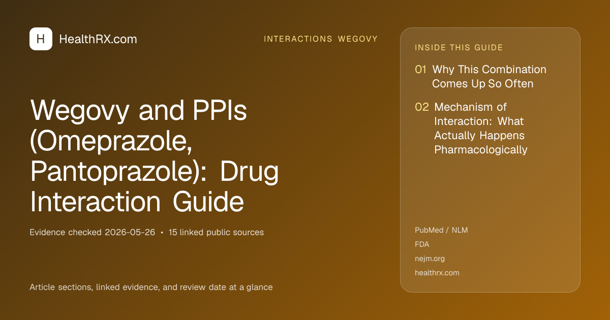 Evidence overview for Wegovy and PPIs (Omeprazole, Pantoprazole): Drug Interaction Guide