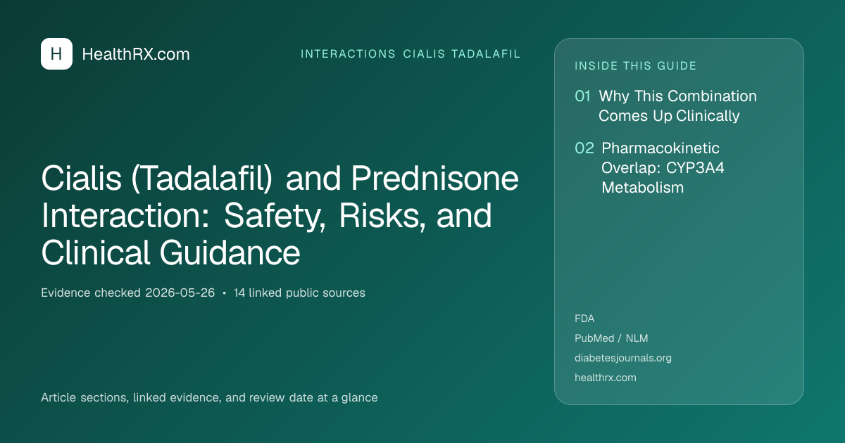 Evidence overview for Cialis (Tadalafil) and Prednisone Interaction: Safety, Risks, and Clinical Guidance