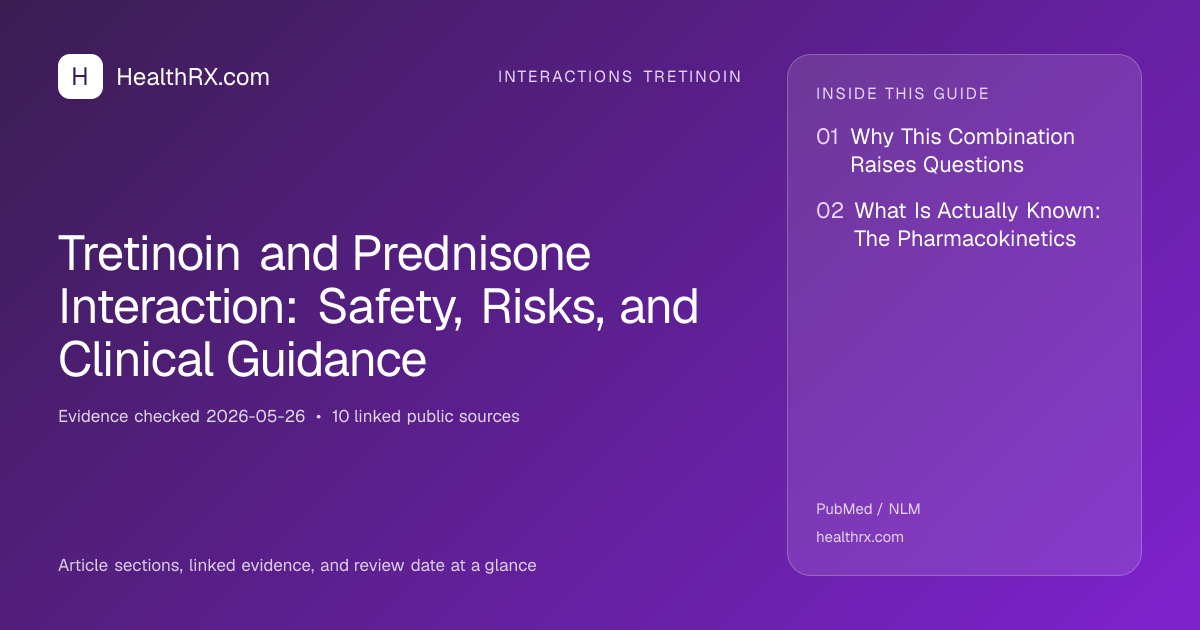 Evidence overview for Tretinoin and Prednisone Interaction: Safety, Risks, and Clinical Guidance