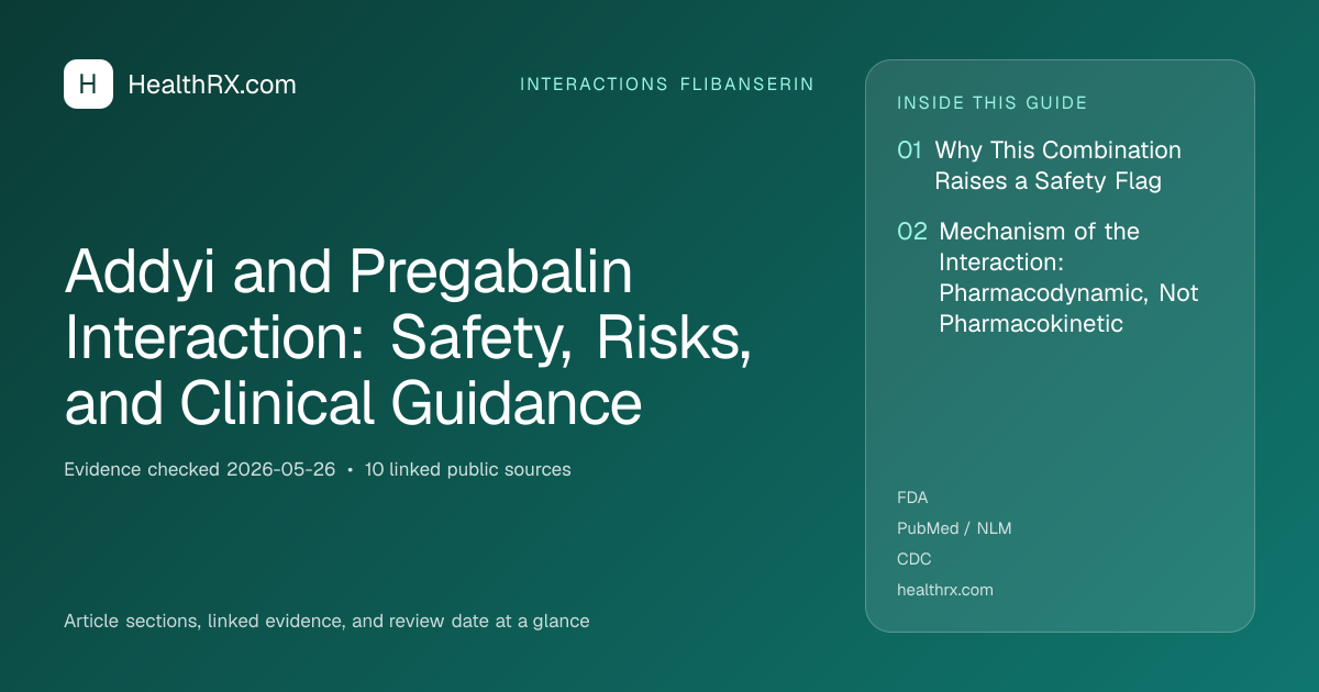 Evidence overview for Addyi and Pregabalin Interaction: Safety, Risks, and Clinical Guidance
