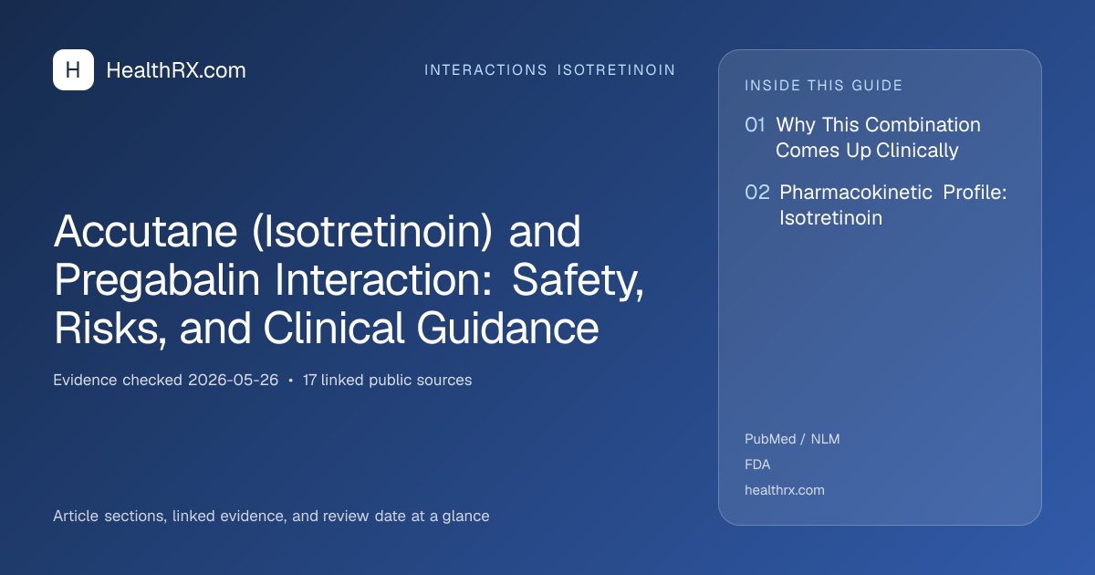 Evidence overview for Accutane (Isotretinoin) and Pregabalin Interaction: Safety, Risks, and Clinical Guidance