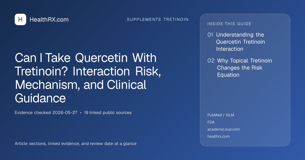 Evidence overview for Can I Take Quercetin With Tretinoin? Interaction Risk, Mechanism, and Clinical Guidance