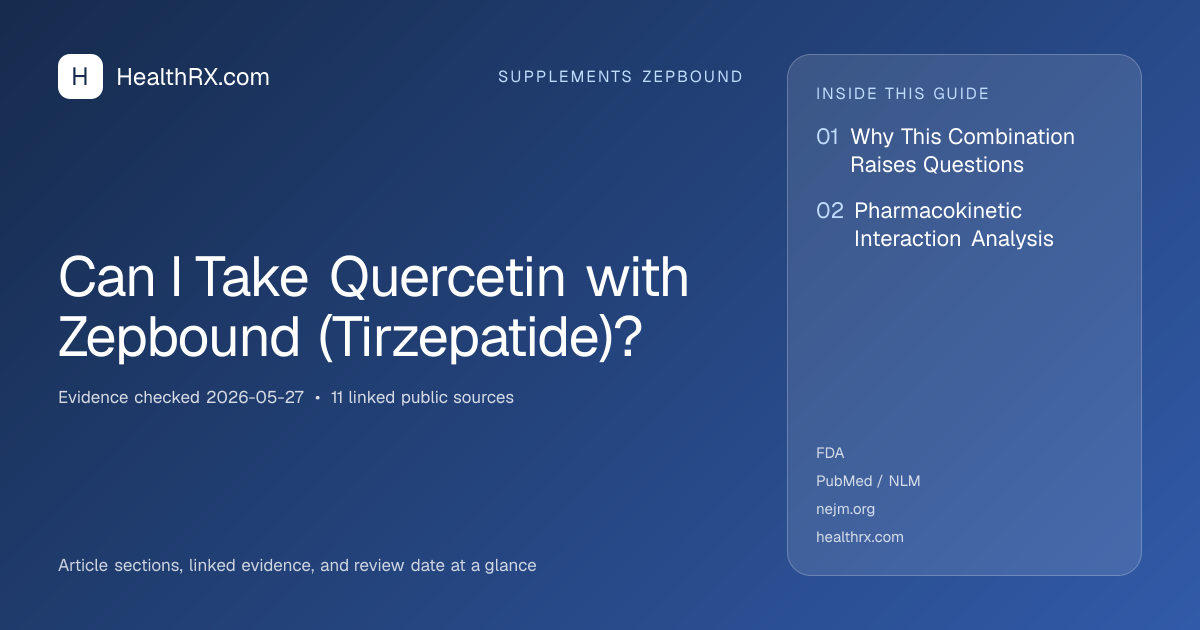 Evidence overview for Can I Take Quercetin with Zepbound (Tirzepatide)?