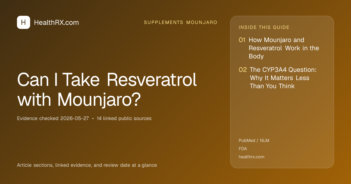 Evidence overview for Can I Take Resveratrol with Mounjaro?