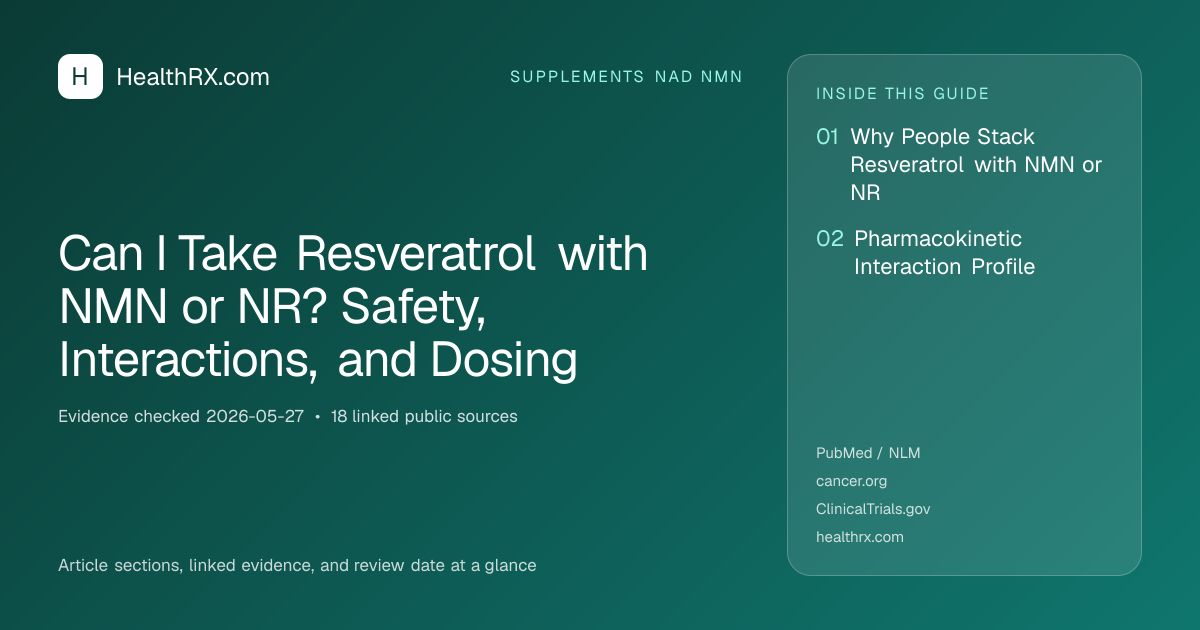 Evidence overview for Can I Take Resveratrol with NMN or NR? Safety, Interactions, and Dosing