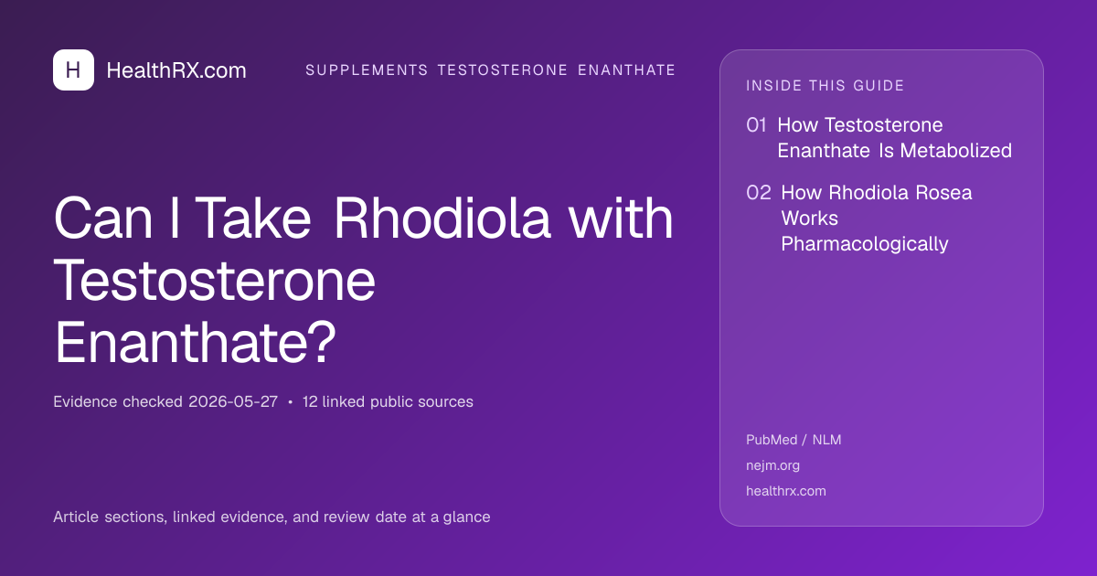 Evidence overview for Can I Take Rhodiola with Testosterone Enanthate?
