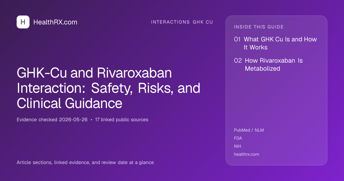 Evidence overview for GHK-Cu and Rivaroxaban Interaction: Safety, Risks, and Clinical Guidance
