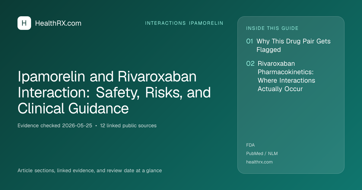 Evidence overview for Ipamorelin and Rivaroxaban Interaction: Safety, Risks, and Clinical Guidance