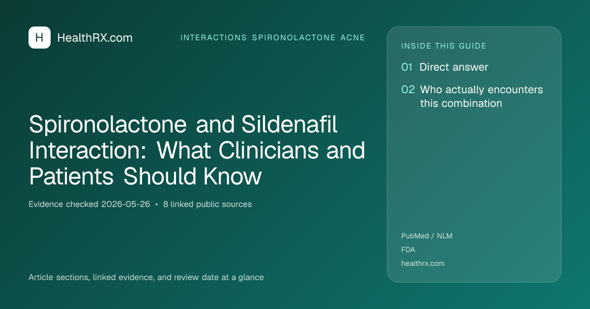 Evidence overview for interactions spironolactone acne: Spironolactone and Sildenafil Interaction: What Clinicians and Patients Should Know