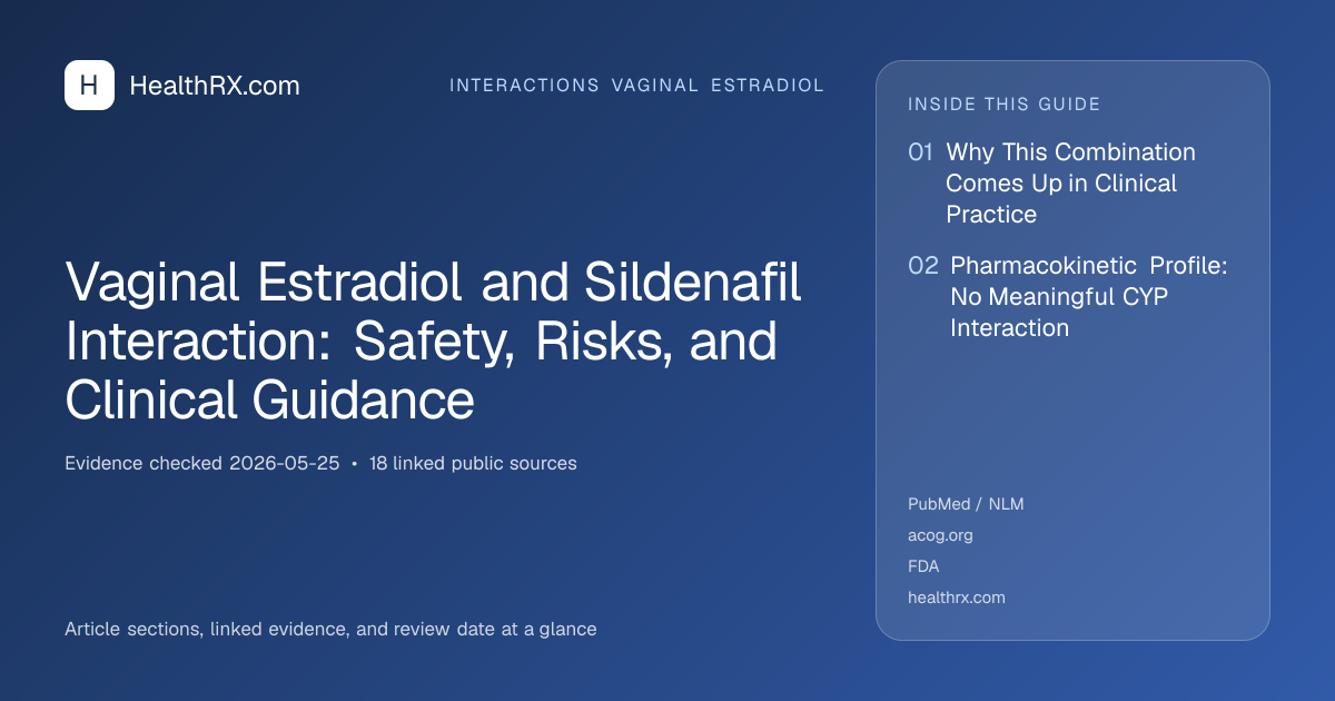 Evidence overview for Vaginal Estradiol and Sildenafil Interaction: Safety, Risks, and Clinical Guidance