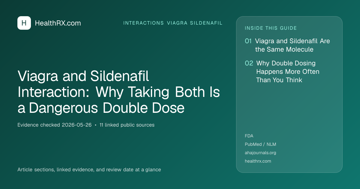 Evidence overview for interactions viagra sildenafil: Viagra and Sildenafil Interaction: Why Taking Both Is a Dangerous Double Dose