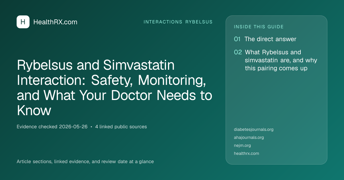 Evidence overview for Rybelsus and Simvastatin Interaction: Safety, Monitoring, and What Your Doctor Needs to Know